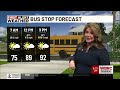 First Alert Weather Days declared for dangerous heat beginning Friday
