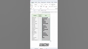 How to Make 5 Star Rating System in Excel #excel
