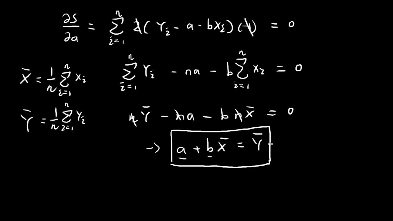 Least Squares Estimate (Derivation) | Simple Linear Regression - YouTube