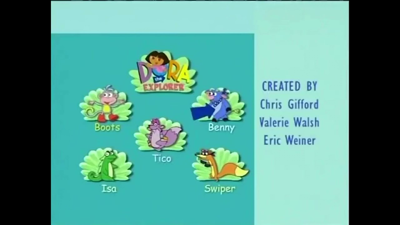 Dora Credits 7 - YouTube