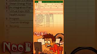 Why Are You Still Using Calendar Math?