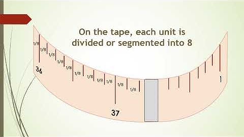HOW TO EASILY DRAFT THE FRONT BODICE SLOPER ( REVISED )