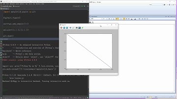 Python数据可视化分析-matplotlib-12.多图-figure