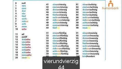 Số Đếm Tiếng Đức Từ 1 đến 100 | Dễ học dễ nhớ | Humanbank.vn