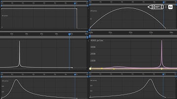 Use GRAPH EDITOR as a Pro ⭐ | Complete guide to Graph editor in After effects | Motion Graphics