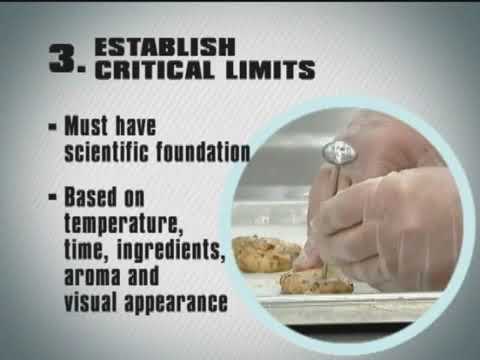 Hazard Analysis & Critical Control Points -