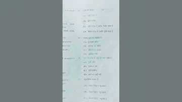 Ⓛ︎Ⓝ︎Ⓜ︎Ⓤ︎ B. A PART 1 ECONOMICS SUBSIDIARY QUESTION 2022@idealguru SUBSCRUBE&LIKE🔥