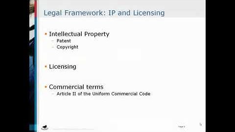 A Black Duck 60 Second Webinar- Introduction to Open Source Software Licenses