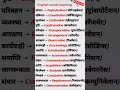 Hard English Words 😱 | Improve Your Vocabulary Fast#spokenenglish #englishlearning #shorts