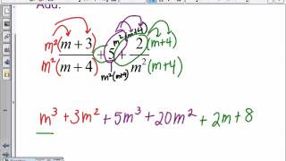 Saxon Algebra 2 - Lesson 27 - Rational Expressions