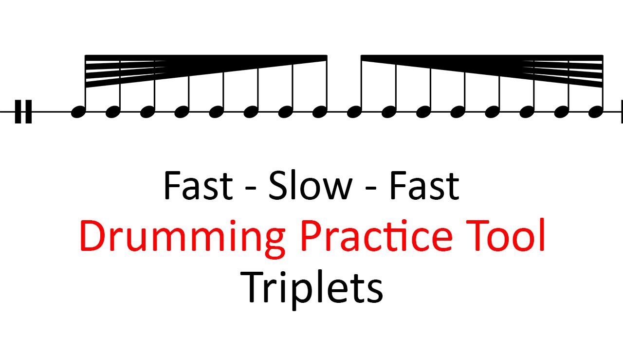 Fast - Slow - Fast (triplets) | From 60-40-60 bpm to 240-40-240 bpm ...