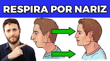 ¿Respirar por la nariz puede cambiar tu rostro?