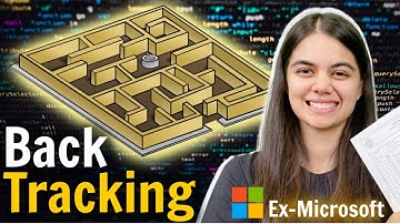 Backtracking | N Queens Problem | Permutations |  The Java Placement Course | Apna College |