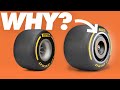 How do f1 wheel covers work