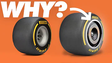 Mají vozy F1 ráfky?