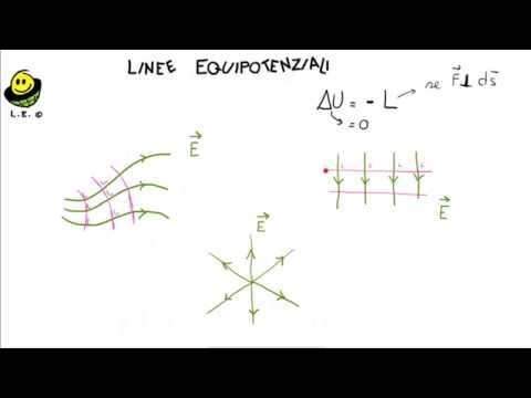 Video: È possibile che due linee equipotenziali attraversino due linee del campo elettrico?