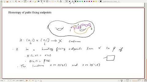Introduction to Algebraic Topology : Lecture 2.2 MA 232 (2020)