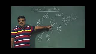 Augmentation of Data Structure