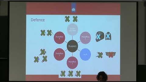 Prof. Marjan Sjerps | DNA myth busting with Bayesian networks