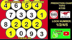 Tikam 4d Youtube