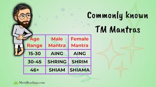 Commonly known TM Mantras #meditation #morning #motivational #facts #morningmeditation