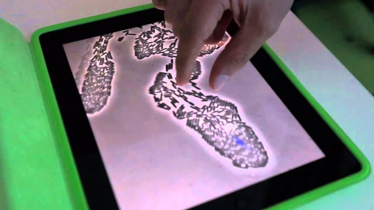 Touch Based System Touch-Based System - YouTube