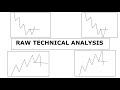 RAW FOREX TECHNICAL BREAKDOWN (straight genius no gimmicks)