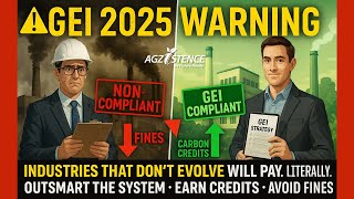 GEI 2025 : Climate Logic & Compliance Thinking