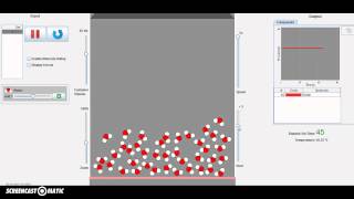 Temperature and the Effect on Water Molecules