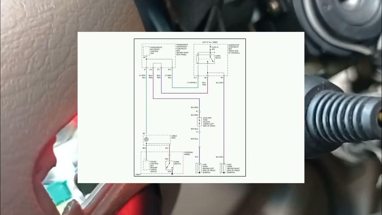 Предохранитель звукового сигнала acura mdx 2009 Предохранители Honda CR-V III Honda CR-V (RE), 2 л, 2011 года электроника DRIV