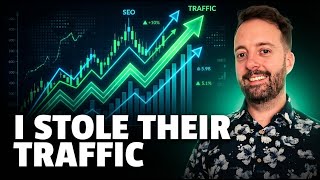 This Tool Shows EXACTLY How Your Competitors Get Traffic