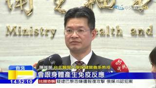 20160323中天新聞　保健品有吃有保庇？小心副作用找上身
