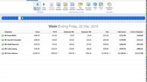 Making Corrections to Payroll