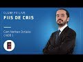 Fundos Imobiliários de CRIs (Certificado de Recebíveis Imobiliários) | Clube FII Live
