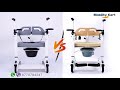 Mobility kart  patient lift and transfer chair   vs   fast assembled patient lift transfer chair