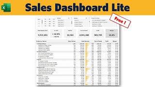 Sales Report - Free Excel Template