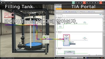 PLC 타이머(Timer)에 대해 알아보자.