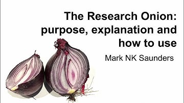 The Research Onion: purpose, explanation and how to use