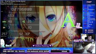 Top 5 Crazy Osu Plays From Rafis