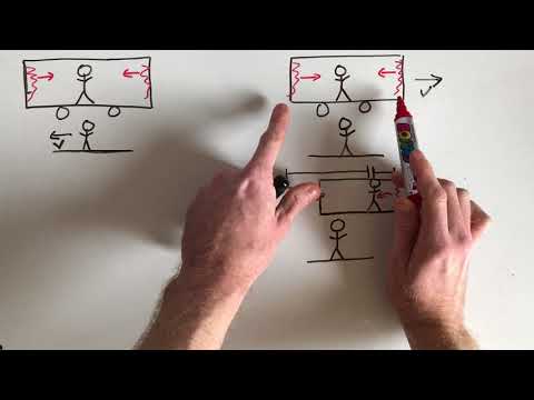 Special Relativity: Train/Lightning