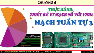 VHDL - FPGA. Bài 609: Đếm NP 10 bit từ 0 đến 999 hiển thị LCD, led 7 đoạn, có reset, btn_ss, btn_up.