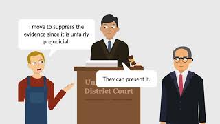 Green v. Bock Laundry Machine Co. Case Brief Summary | Law Case Explained
