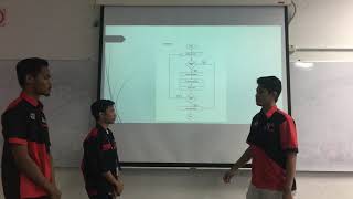 ECE354 display at 7-segment presentation