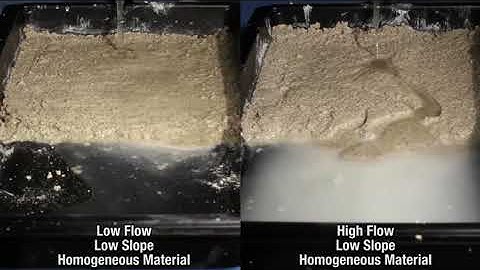 Stream Table  High vs low flow