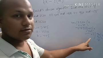 REAL NUMBER CLASS - 10, FOR CBSE( PART- 2).  BY:- PRAPHUL YADAV