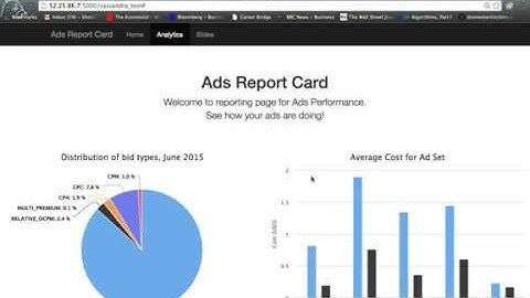 Insight Data Engineering Demo Video