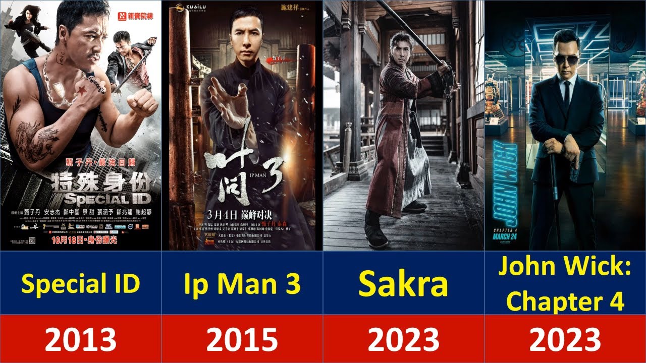 Donnie Yen All Movies List 1984 2023 Best Comparison