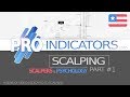 Forex Strategy - Forex Scalping Techniques