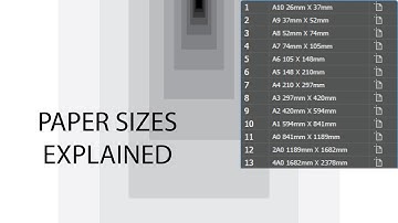 World Paper Sizes Explained how to use paper sizes how to measure paper sizes
