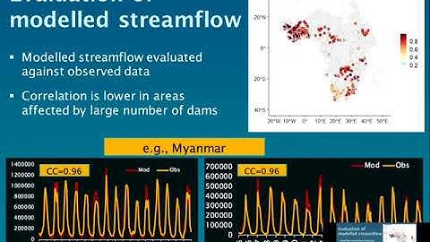Global hydrological modelling: FutureDAMS research update